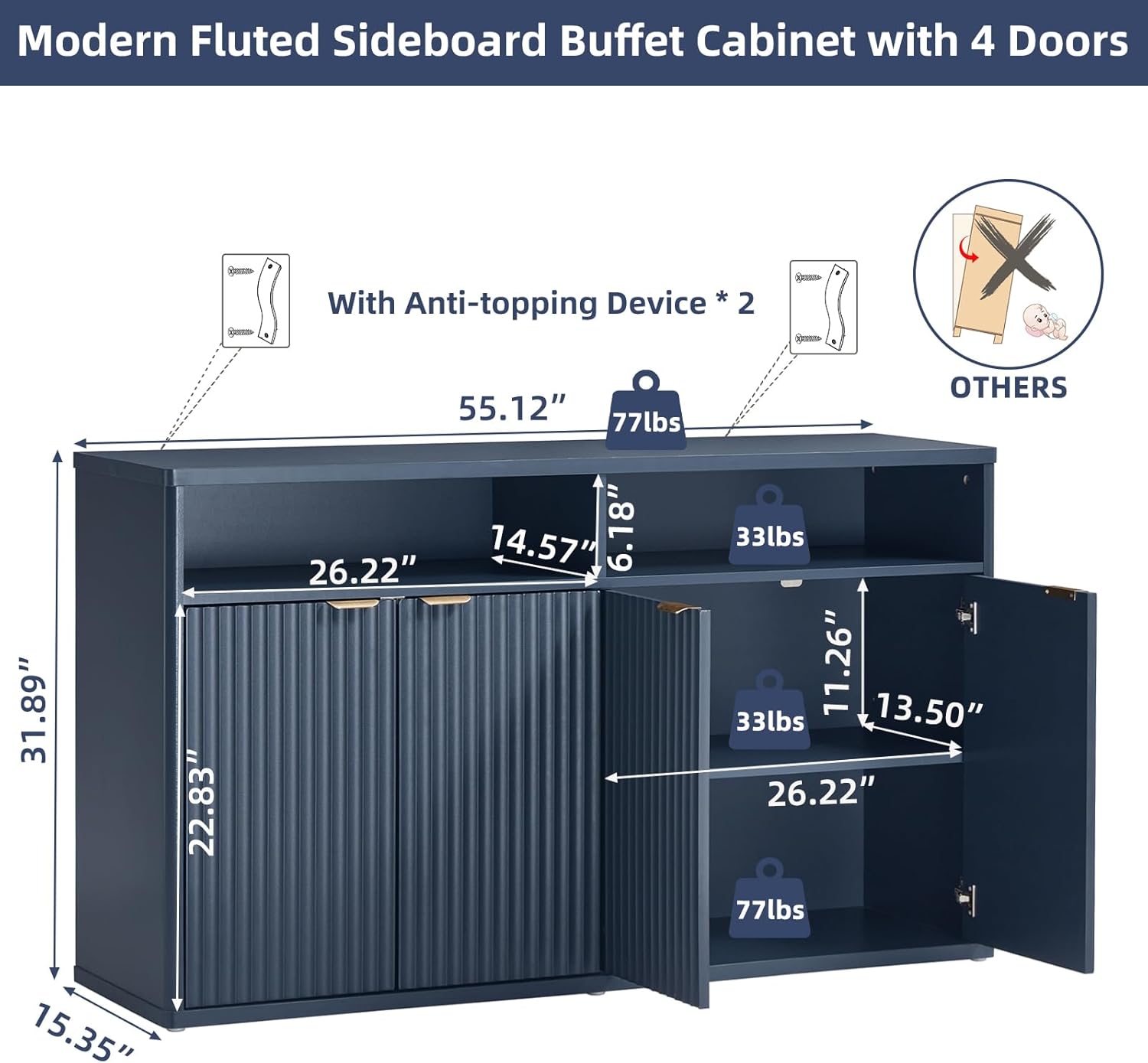 LEYAOYAO Fluted Buffet Cabinet with Storage, 55' Wide Wood Sideboard Credenza with 4 Doors & Open Storage Shelf, Modern Kitchen Console Accent Cabinets, Coffee Bar Table for Dining Room, Dark Blue