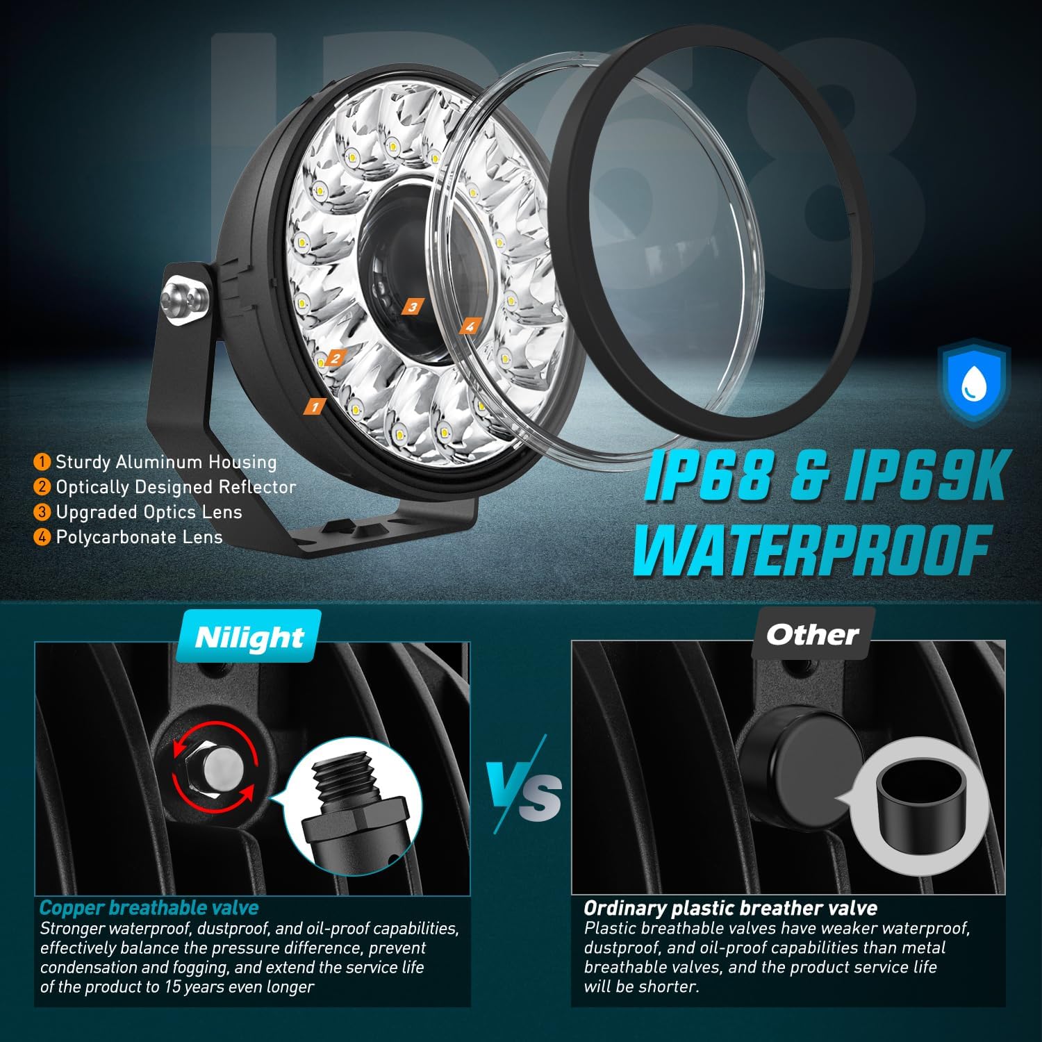 Nilight 7 Inch LED Offroad Driving Lights with DRL 2 PCS 100 W Round Hyper Spot Beam Offroad Light w/ 12 AWG DT Connector Wiring Harness Kit for Jeep Truck ATV UTV SUV