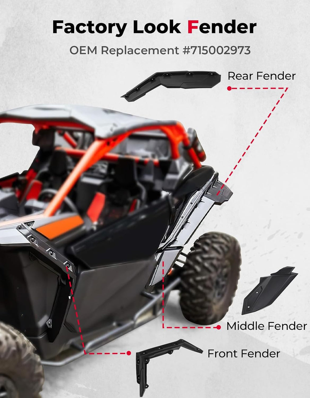 KEMIMOTO X3 Fender Flares Extended Compatible with Can-Am Maverick X3 & Max RS Turbo R RR 2017-2025 Front and Rear Side Fenders Mud Guards Accessories Parts OEM Replacement 715002973