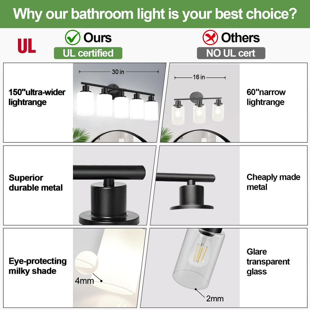 5-Light Bathroom Light Fixtures, Black Modern Vanity Lights with Milky White Frosted Glass Shades, Bathroom Wall Lamp, Clear Glass Shade, for Mirror, Living Room, Kitchen, Hallway, Cabinet, Porch