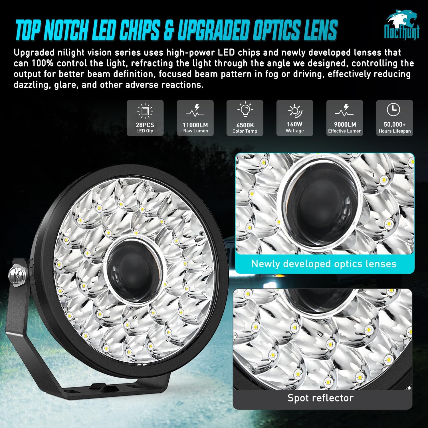 Nilight 9 Inch LED Offroad Driving Lights with DRL 2 PCS 160 W Round Hyper Spot Beam Offroad Light w/ 12 AWG DT Connector Wiring Harness Kit for Jeep Truck ATV UTV SUV