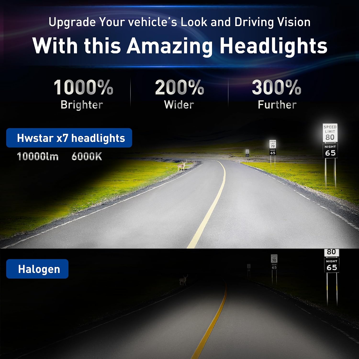HWSTAR Pair New 1000% Bright Anti-glare 7 Inch Led Headlights Round Compatible with Jeep Wrangler JK JKU TJ LJ Chevy Ford GMC Dodge Mazda Nissan Mack VW etc DOT Approved H6024 Hi/Low Sealed Beam
