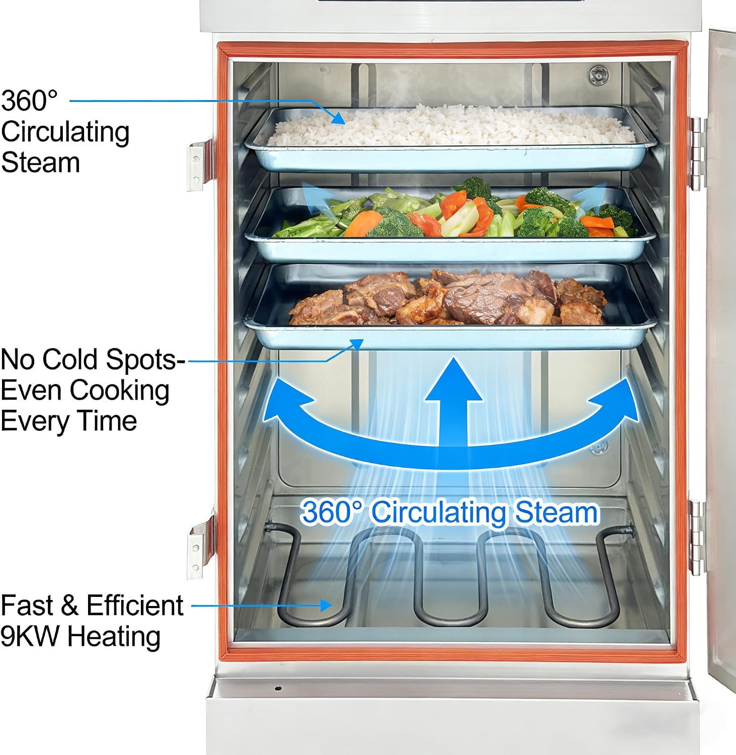 Commercial Electric Steaming Cabinet 8 Trays Intelligent Food Steamer Stainless Steel with Timer Appointment, Auto Water Refill, Anti-Dry for Restaurant/Canteen/Hotel Kitchen 220V 9KW 3PH