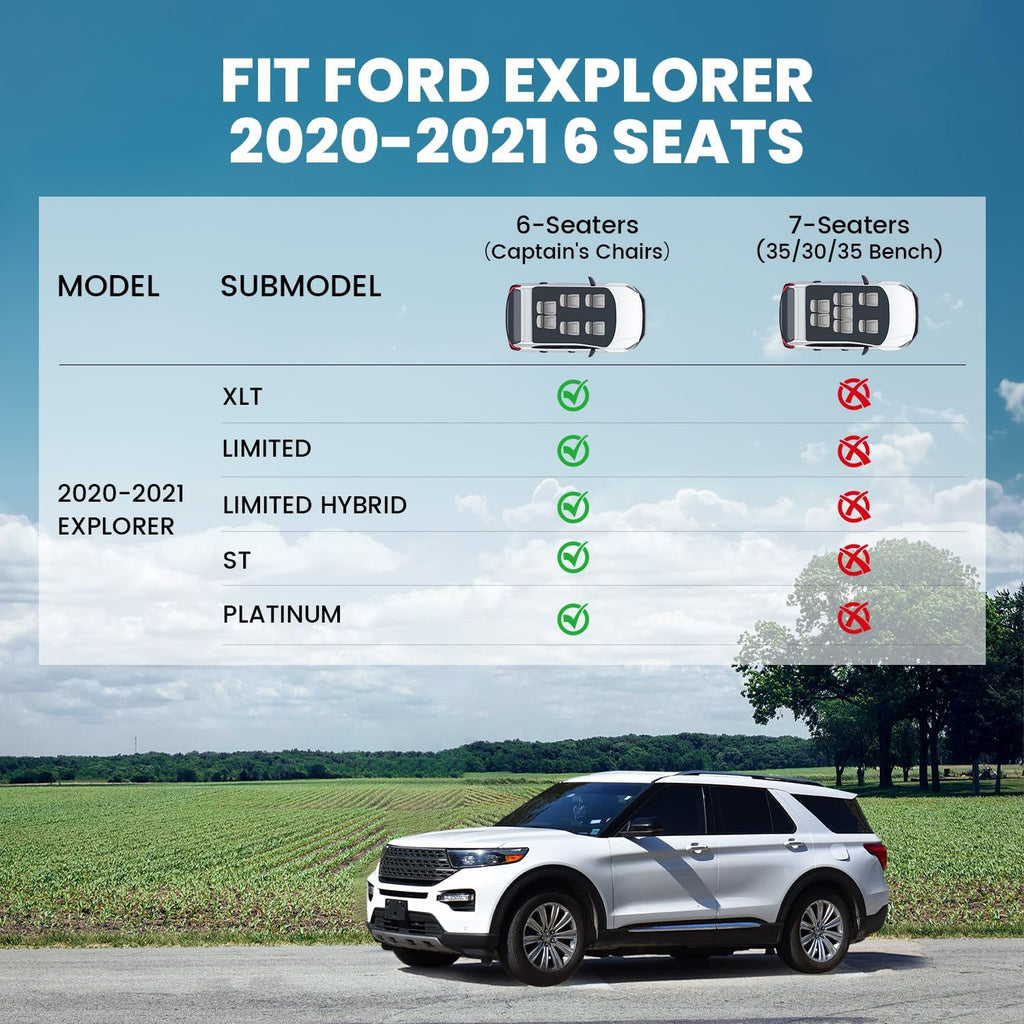 LASFIT Floor Mats & Cargo with Backrest Mat for Ford Explorer 2020-2021 6 Passenger, Custom Fit All Weather Protector TPE Easy Clean Floor Liners, 5pcs Full Set Black
