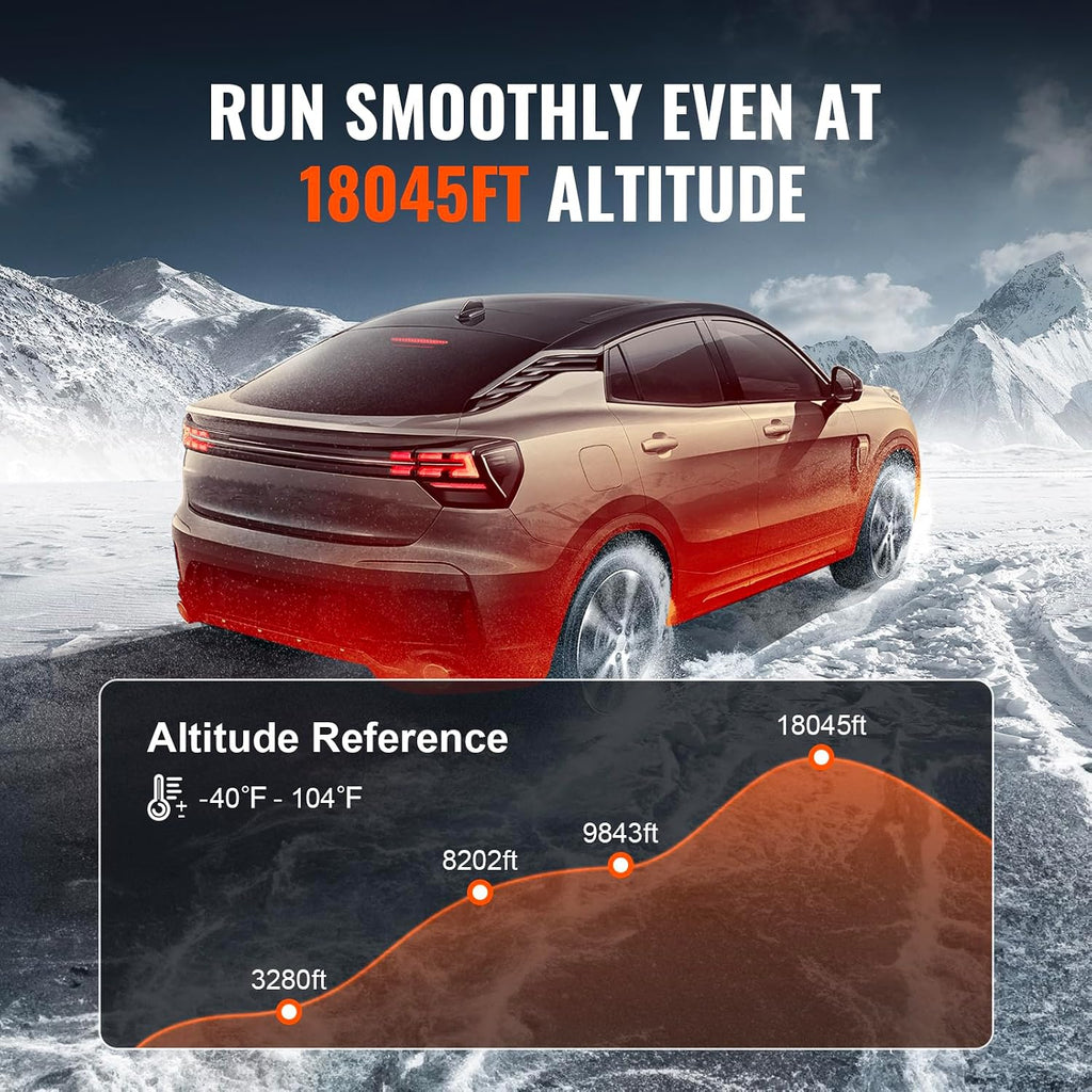 VEVOR Diesel Heater 5KW, Features Bluetooth App, Auto Altitude Tuning, Comes with Remote & LCD Display, Suitable for RVs, Trailers, Campers, Boats & Indoor Use