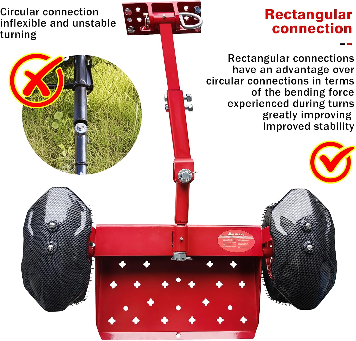 Wheels Lawn Mower Sulky for Lawn and Landscape Professionals,Mower Rear Bracket,Fender Design for Lawn and Landscape Professionals (Red)