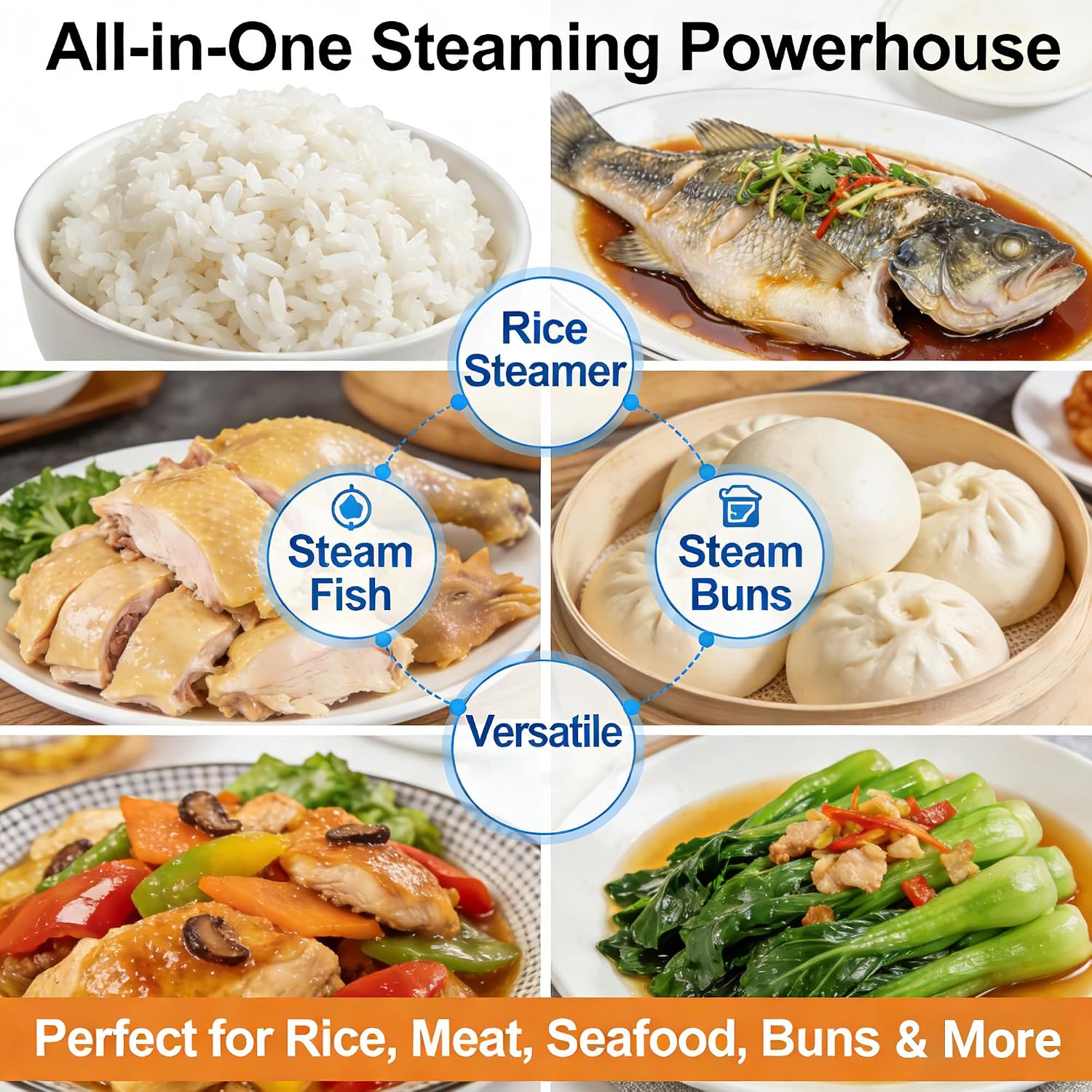 Commercial Electric Steaming Cabinet 8 Trays Intelligent Food Steamer Stainless Steel with Timer Appointment, Auto Water Refill, Anti-Dry for Restaurant/Canteen/Hotel Kitchen 220V 9KW 3PH