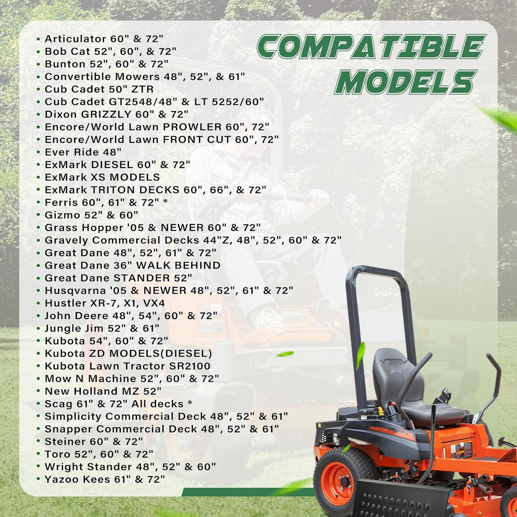 Mower Discharge Shield, ACS6000ULS / 088-6003-00, Advanced Chute System/Chute Blocker for Most ZT Mowers