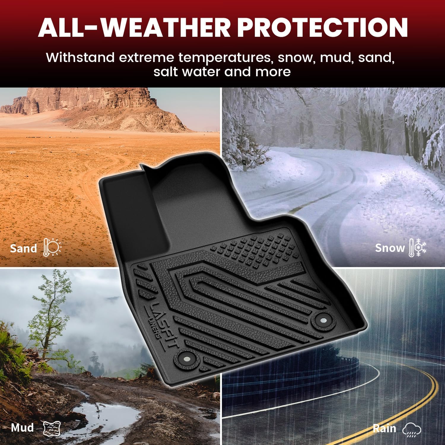 LASFIT Floor Mats & Cargo with Backrest Mat for Ford Explorer 2020-2021 6 Passenger, Custom Fit All Weather Protector TPE Easy Clean Floor Liners, 5pcs Full Set Black