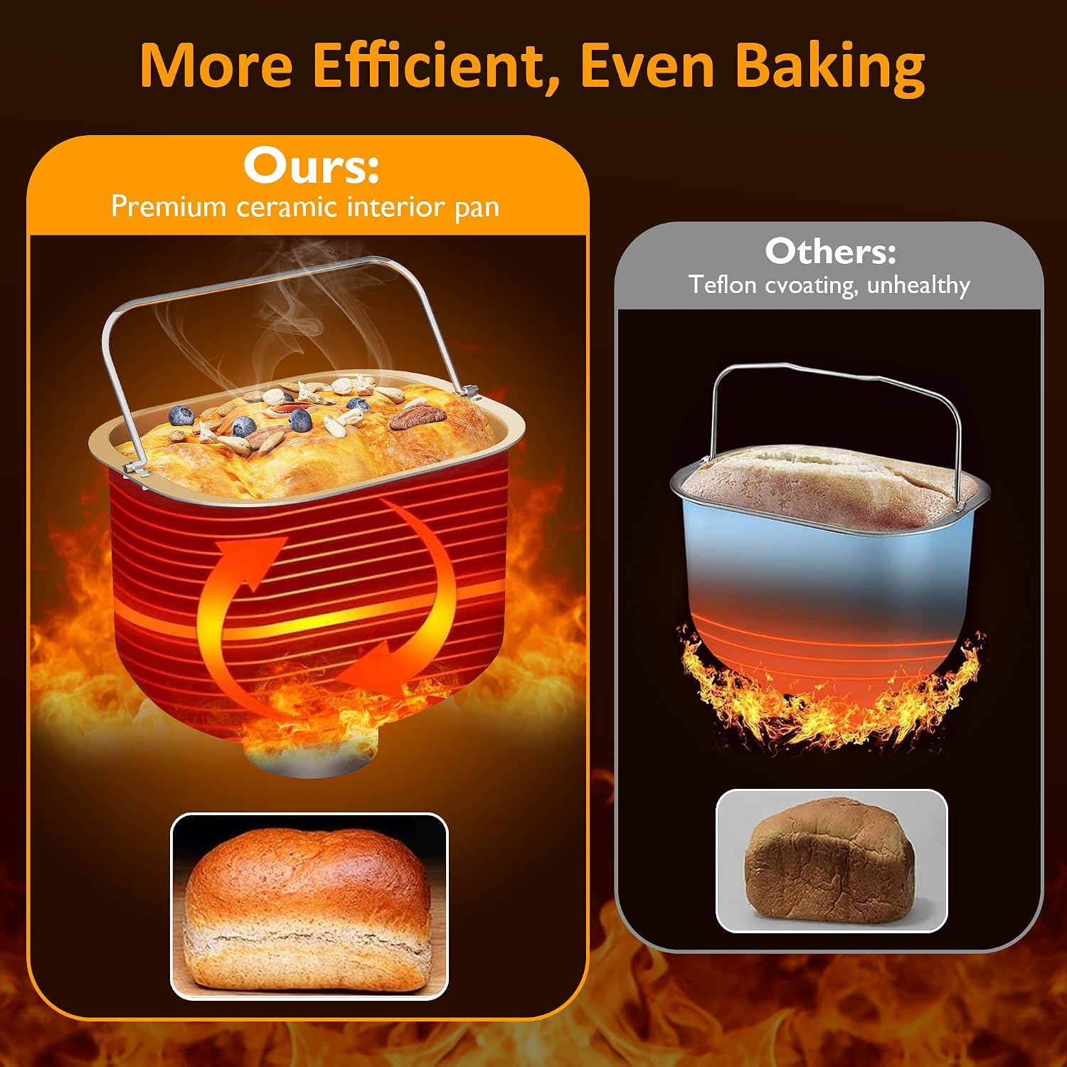 21-in-1 Programmable Bread Machine, 2.2LB Break Maker with Nonstick Pan & Digital Touch Panel, 3 Loaf Sizes 3 Crust Color, Keep Warm & 15H Timer, Bread Making Kit & Breakfast Maker, Blue