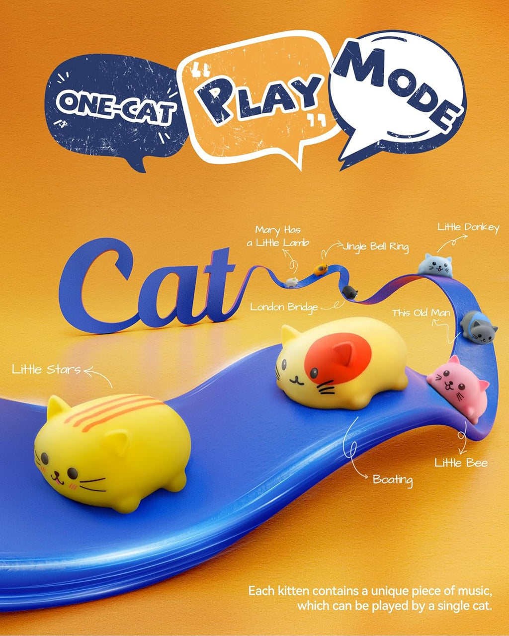 Ruko 1701 Musical Cats Piano Keyboard and Ruko 18011 Smart Robot Dog Toy for Boys & Girls Age 3 4 5 6 7 8