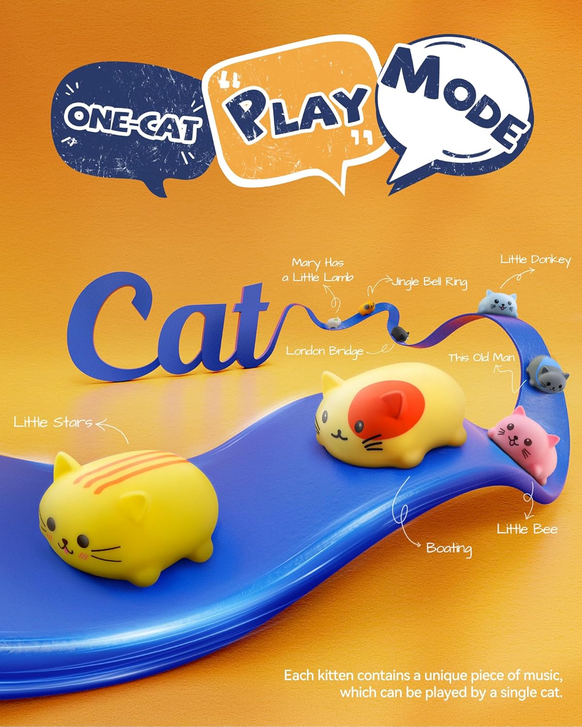 Ruko 1701 Musical Cats Piano Keyboard and Ruko 18011 Smart Robot Dog Toy for Boys & Girls Age 3 4 5 6 7 8