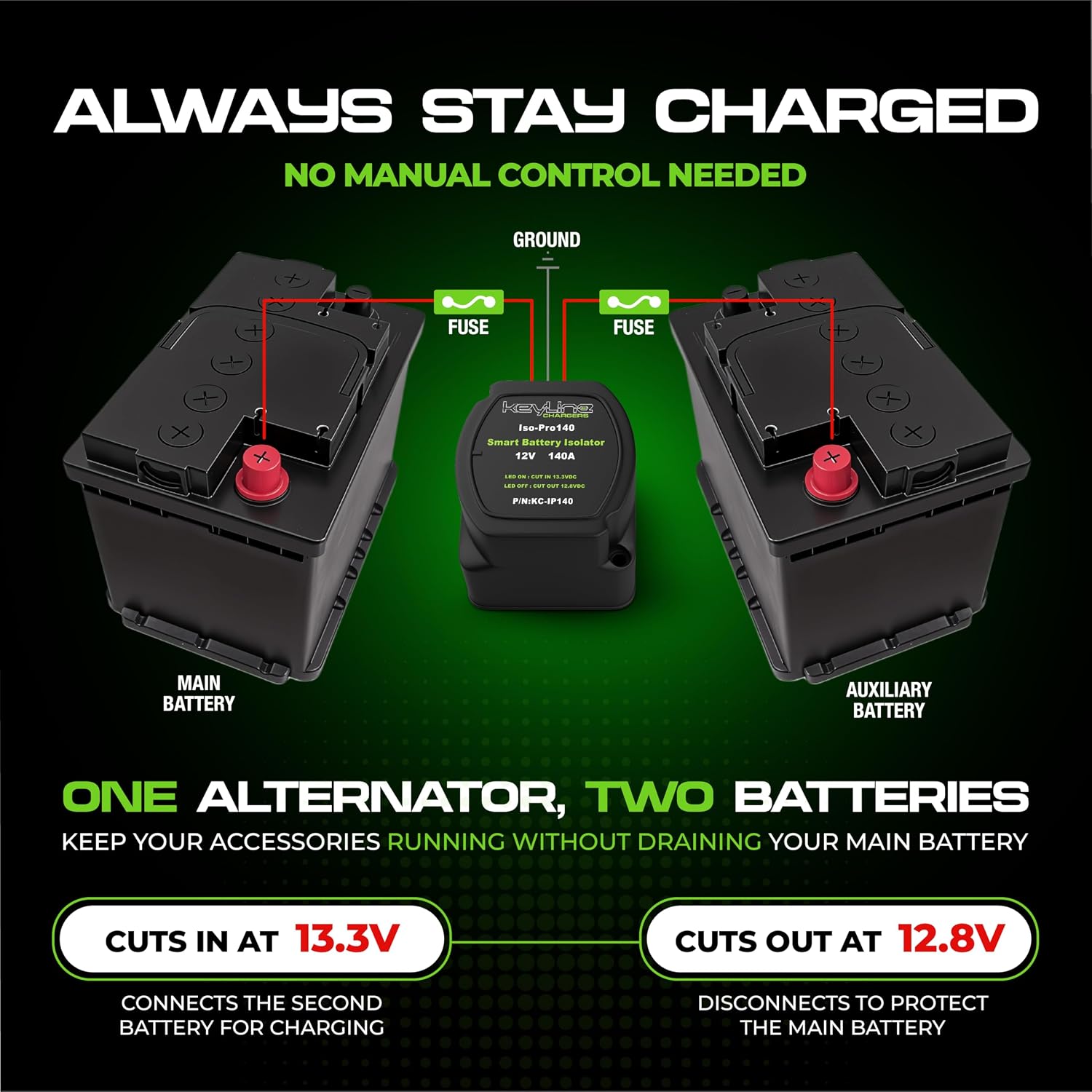 Dual Battery Isolator Kit 12V - 140 Amp Voltage Sensitive Relay (VSR) for Dual Battery Setup