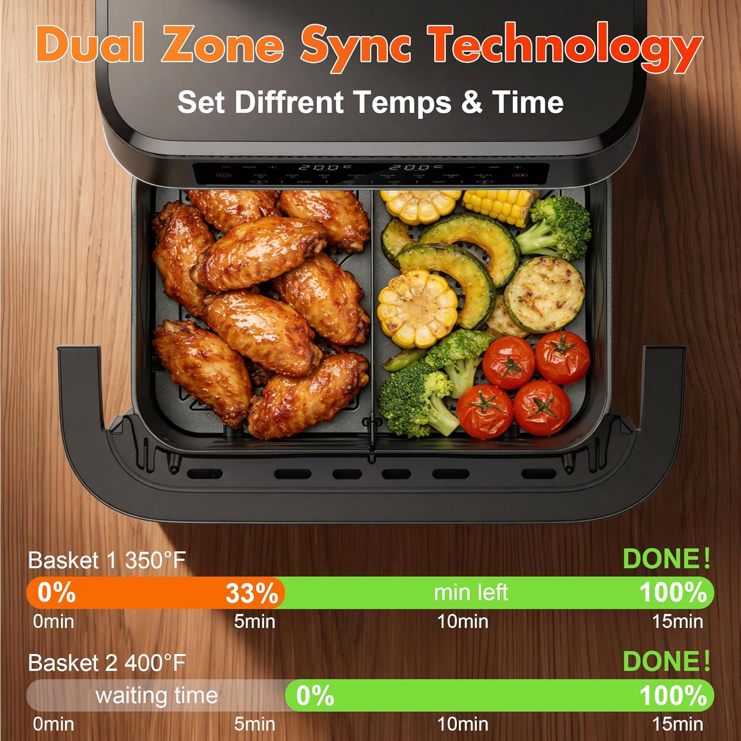 Dual Basket Air Fryers with Flex Basket, 12QT Double Air Fryer with Viewing Window & 50PCS Paper Liners, for 10 People, 12-in-1 Digital Panel with Sync & Light, for Bake, Roast, Reheat,Dishwasher Safe