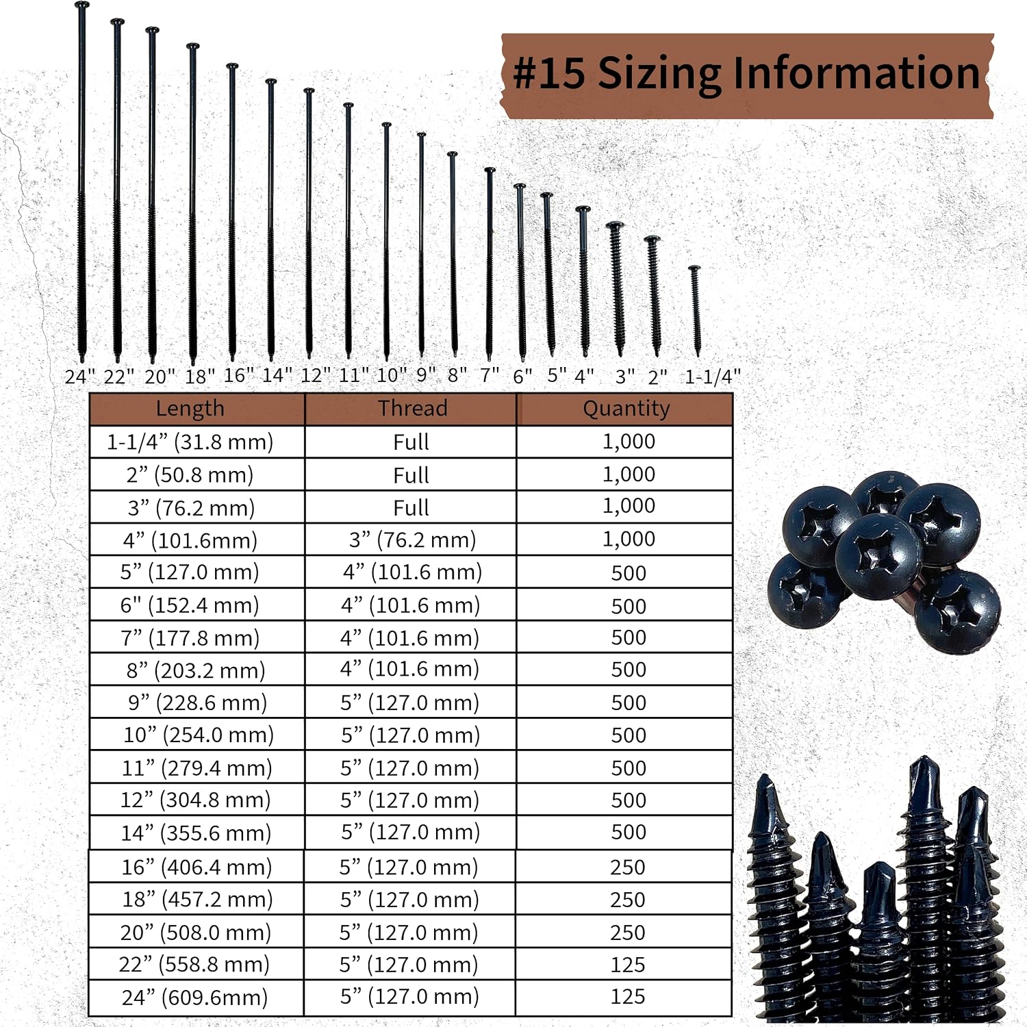 ERS #15 3' (1000pc) FM Approved Commercial Roofing Fasteners, Self Tapping into Metal and Wood Roofing Decks, EPDM, Insulation, and TPO. Essential Roofing Fasteners are Ideal for All Roofing Jobs
